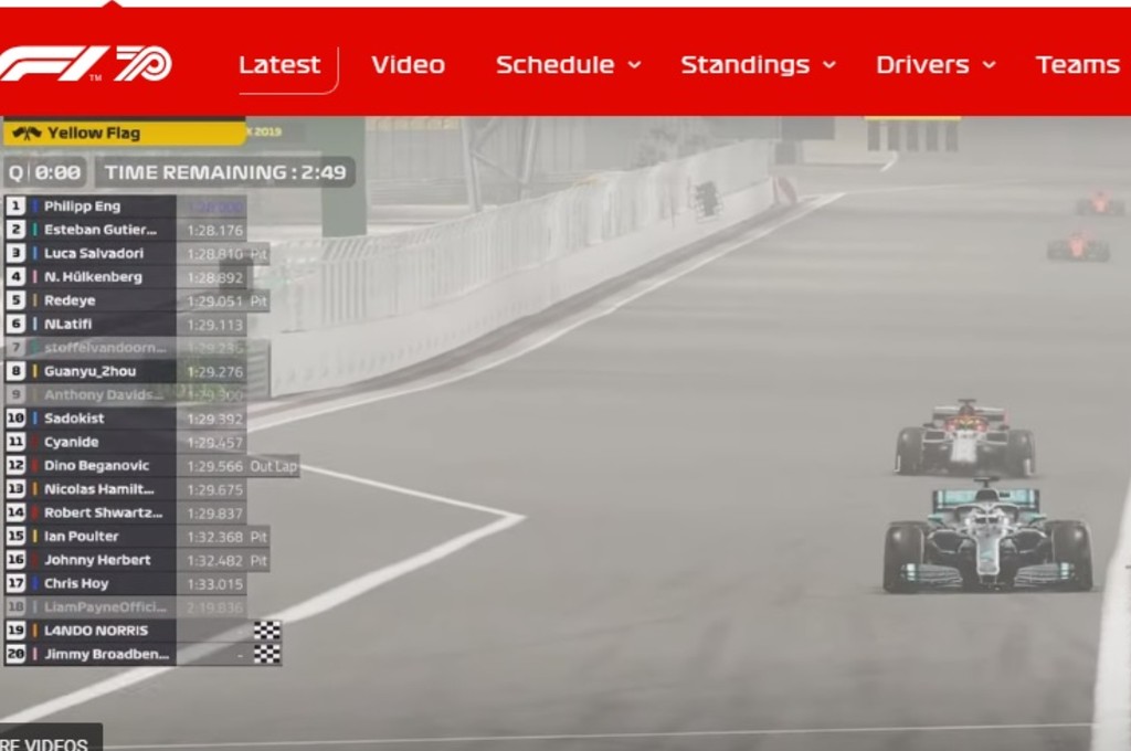 Formula 1 Virtual Grand Prix edisi perdana menggunakan lintasan Bahrain. f1