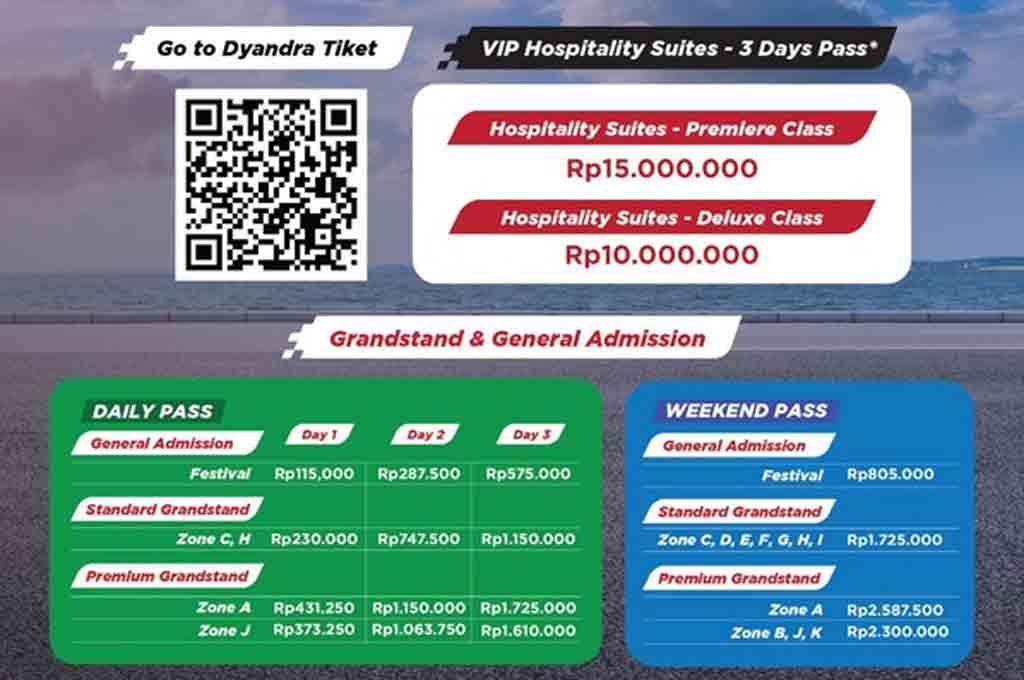 Ingin Beli Tiket MotoGP Indonesia? Silakan Main ke Mandalika GP Hub