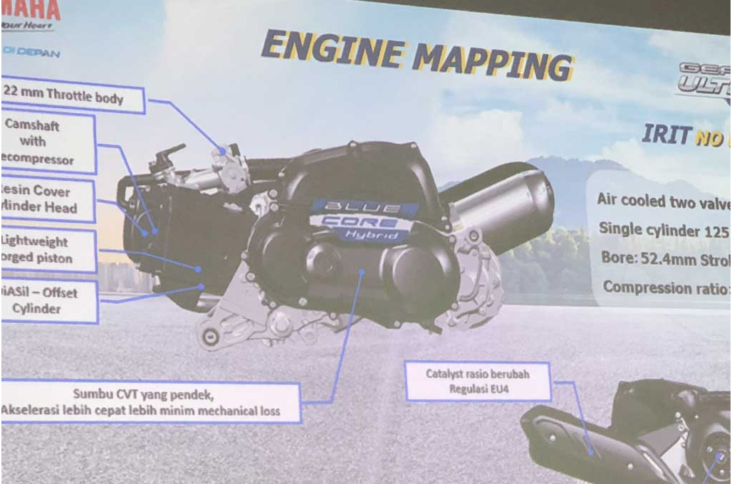 Yamaha Gear Ultima Pakai Cover Cylinder Head Berbahan Resin, Sekuat Apa? - Medcom.id & YIMM